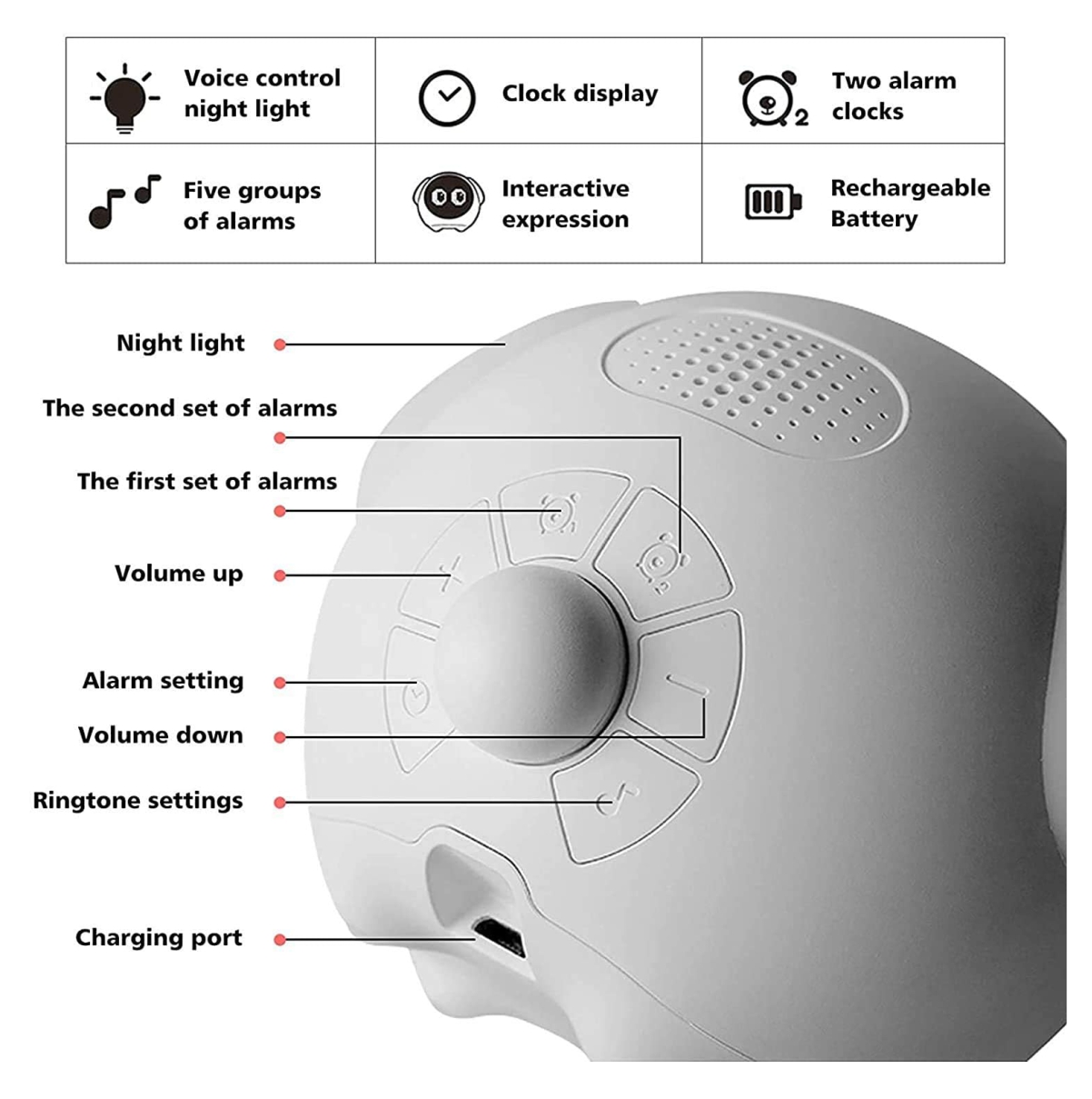 Miniatura 3 de Reloj Despertador Emoji multifunción led